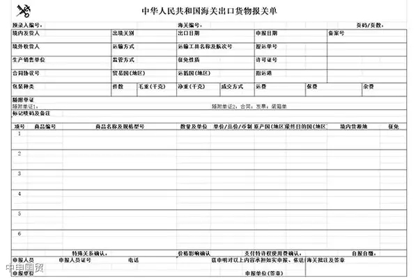 出口貨物(wù)報關單模闆